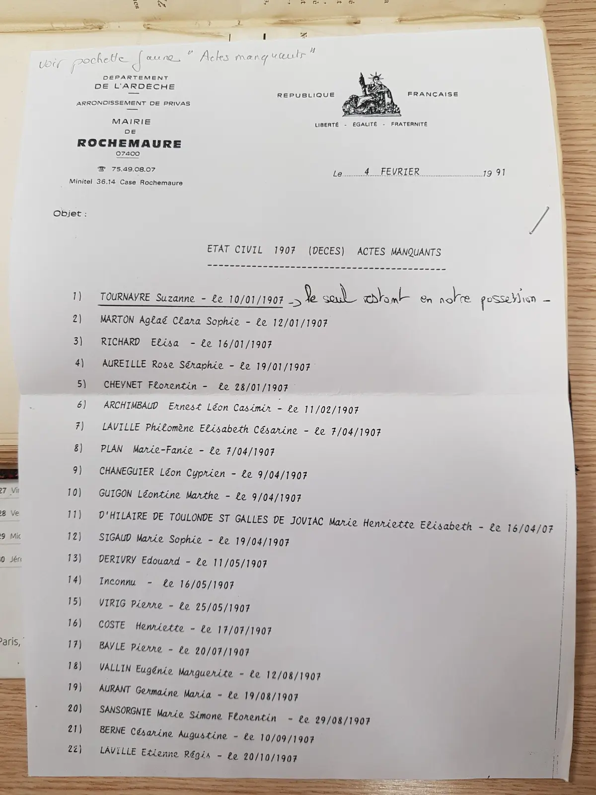 Liste dressée par la mairie de Rochemaure le 4 février 1991 des actes de décès manquants de 1907